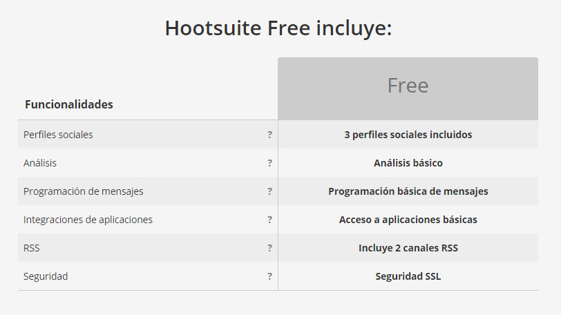 hootsuite-version-free