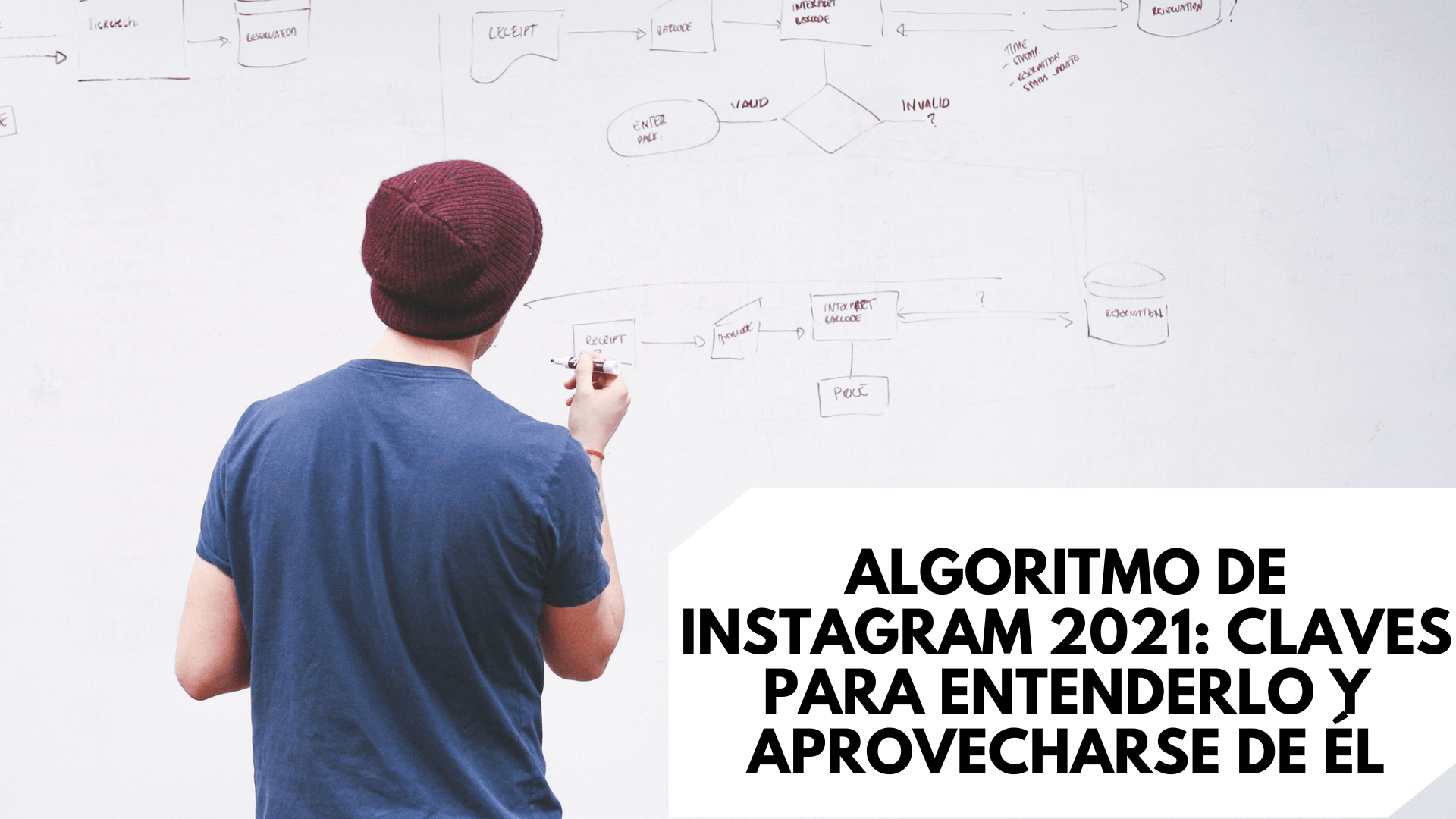 Algoritmo de Instagram 2021: claves para entenderlo y aprovecharse de él