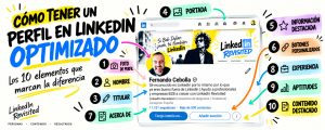 Cómo tener un perfil en LinkedIn optimizado: los 10 elementos que marcan la diferencia